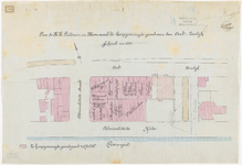 1900-114 Calque op linnen van door Pieterson en Mommaal te koop gevraagde grond aan de Oostzeedijk.