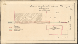 1900-126 Tekening op carton van het te dempen gedeelte sloot tussen de Gasfabriek Oostzeedijk en het eigendom van E. ...
