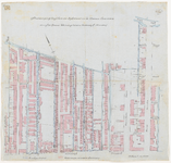 1900-231 Calque op linnen voor slootdemping tussen de Dijkstraat en de Avenue Concordia, van de Groene Wetering tot de ...