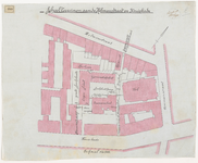 1900-280 Calque op linnen van schoolterreinen tussen de Helmersstraat en de Kruiskade.
