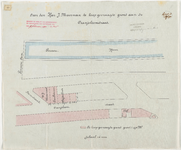 1900-32 Tekening van door de Heer J. Moerman te koop gevraagde grond aan de Oranjeboomstraat, naast de percelen van ...
