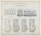 1900-336-2 Calque op linnen, situatie voor de bouw eenen meisjesschool voor M.U.L.O. nabij de Schonebergerweg. Blad 2
