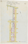 1900-420 Calque op linnen van te dempen sloten tussen de Voorschoterlaan en de Avenue Concordia.
