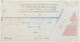 1900-442 Calque op linnen van aangevraagde terreinen aan de zuidzijde van de Rijnhaven door het Vriesseveem en door ...
