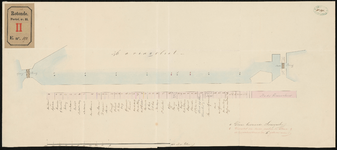 191 Plattegrond voor het maken van de havenpalen, met daarbij het plan om twee palen te slaan en de tussenkomende op te ...