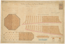 365-1 Details van de hout- en ijzerconstructies van de fundering voor de Koningsbrug over de Oudehaven tegenover het ...
