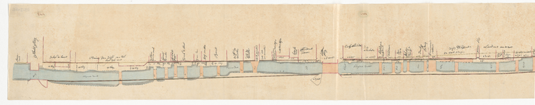 52-1-3 Kopie van een kaart waarop de stand van de panden aan de Binnenvest is aangegeven van de Sleutelsteeg tot aan de ...