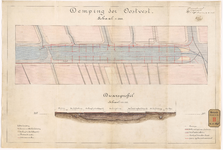 898b Calque op linnen van de tekening van de demping van de Oostvest met aanduiding van de werkzaamheden.