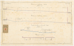A-40 Calque op linnen van een tekening van de helling van de Zevenhuissteeg tussen de Schiedamschendijk en de Baan met ...
