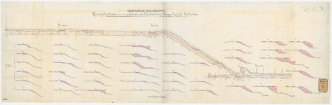 F-94-2 Tekeningen van het geprojecteerde spoor van de Nederlandsche Rhijnspoorweg naar de Gasfabriek bij de Schielands ...