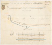 G-184a-2 Calque op linnen van de tekening van de zinker door de Koningshaven ten behoeve van de gasleiding