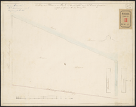 H-19 Kaart van de Slikken aan de Maas bij het Exercitieveld, door W. Christie gedeeltelijk in gebruik gevraagd [Delfshaven].