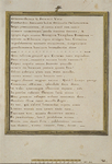 RI-1133 Reproductie van een schilderij in het Oost Indische compagniehuis.Gedicht van George Vaughan van Buncran.