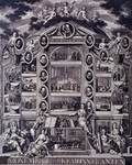 RI-1391-1 28 oktober 1784Monument voor de Remonstranten.Hierbij vindt men 20 kleine tafereelen benevens 16 portretten. ...