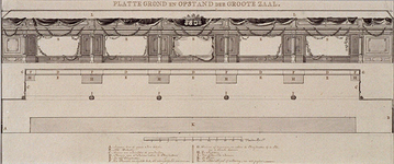 RI-1413-13 24 april 1786Plattegrond van de grote zaal van feestgebouw Doele voor het Alliantiefeest tussen Frankrijk.