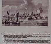 RI-1427 1787Spotprent op het verlaten van de stad Gorinchem door de Amsterdamse, Rotterdamse, Leidse en andere hulptroepen.