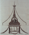 RI-1446 1788Illuminatie (vermoedelijk) voor het huis van de heer Ph. de Monté.