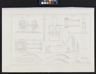 RI-1643 Afbeelding van de proefnemingen met stoombrandspuiten, behorende bij het verslag daarover. Timmerhuis 1864