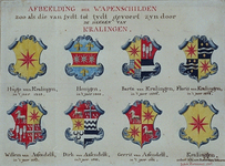 RISCH-75 Afbeelding van wapenschilden van de heren van Kralingen.