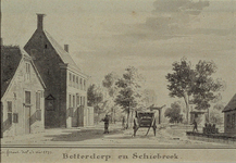 XXXI-600 Het Botterdorp te Schiebroek.